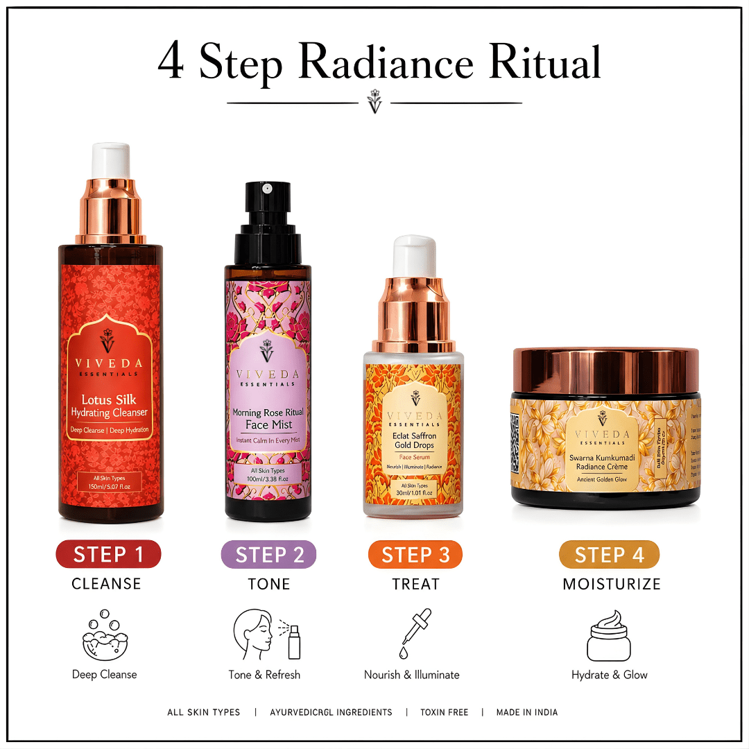 Morning Radiance Ritual Skincare Kit - Viveda Essentials