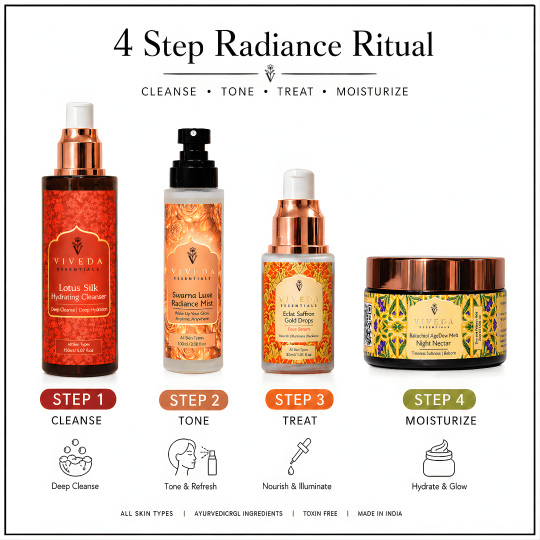 Night Repair Ritual Skincare Kit - Viveda Essentials