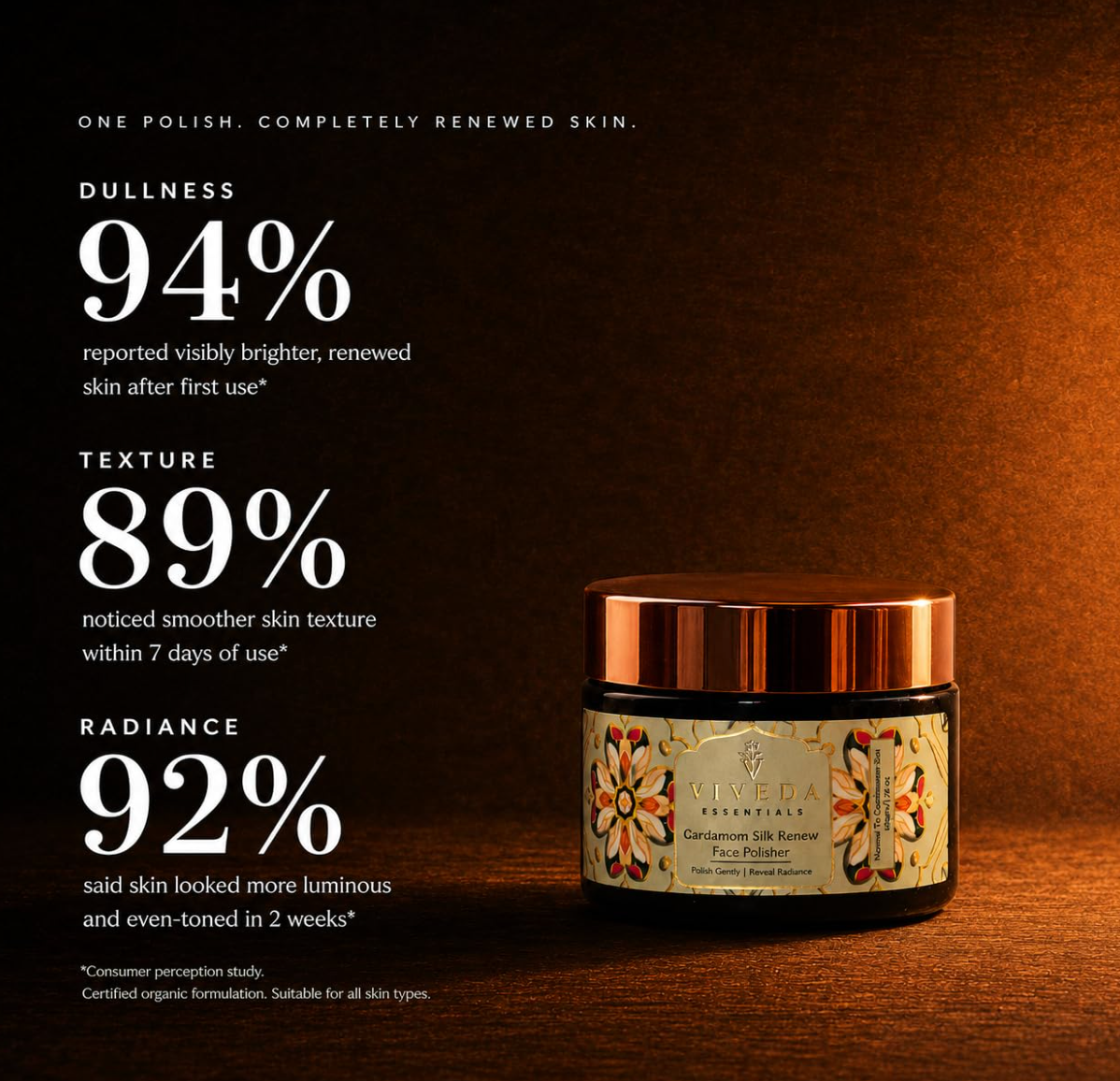 Cardamom Silk Renew Face Polisher